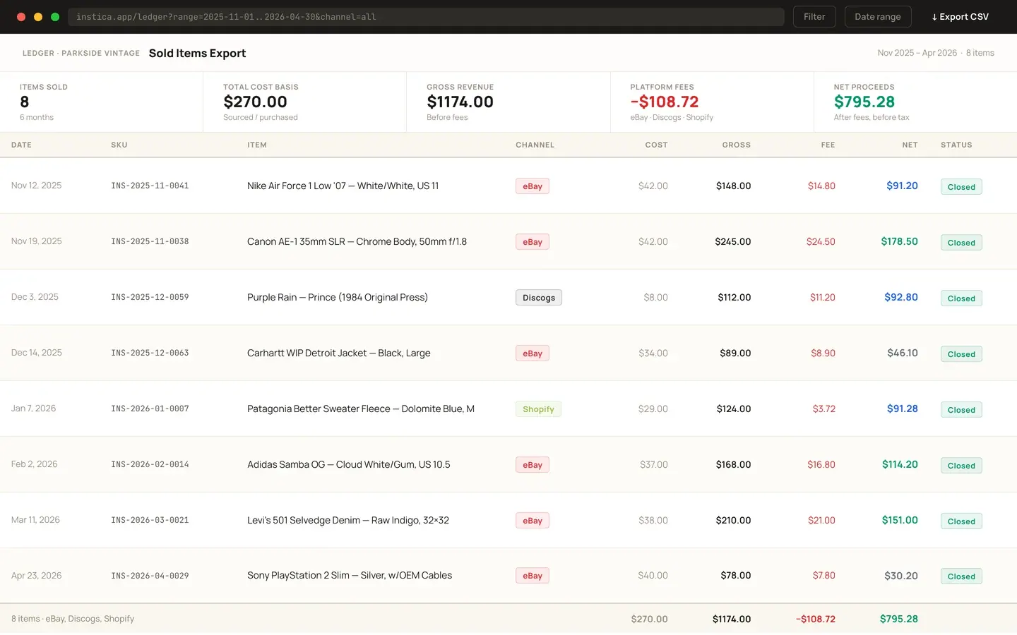 Instica ledger export — 12-column sold-items table with gross, fee, and net columns
